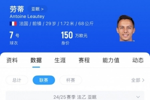 李璇：洛泰长春一日游令人费解，可能由于家庭原因返回法国