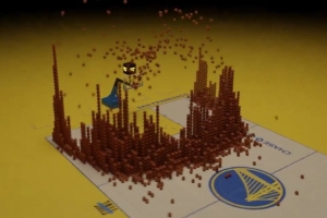 勇士官推用特效展示库里三分球：历史唯一投进4000记三分的球员