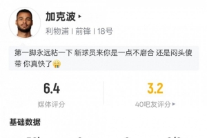 加克波本场数据：1过人成功1关键传球11次丢失球权，评分6.4
